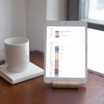 Template Notion freelance sur-mesure prêt à l'emploi entrepreneur Notionfrance